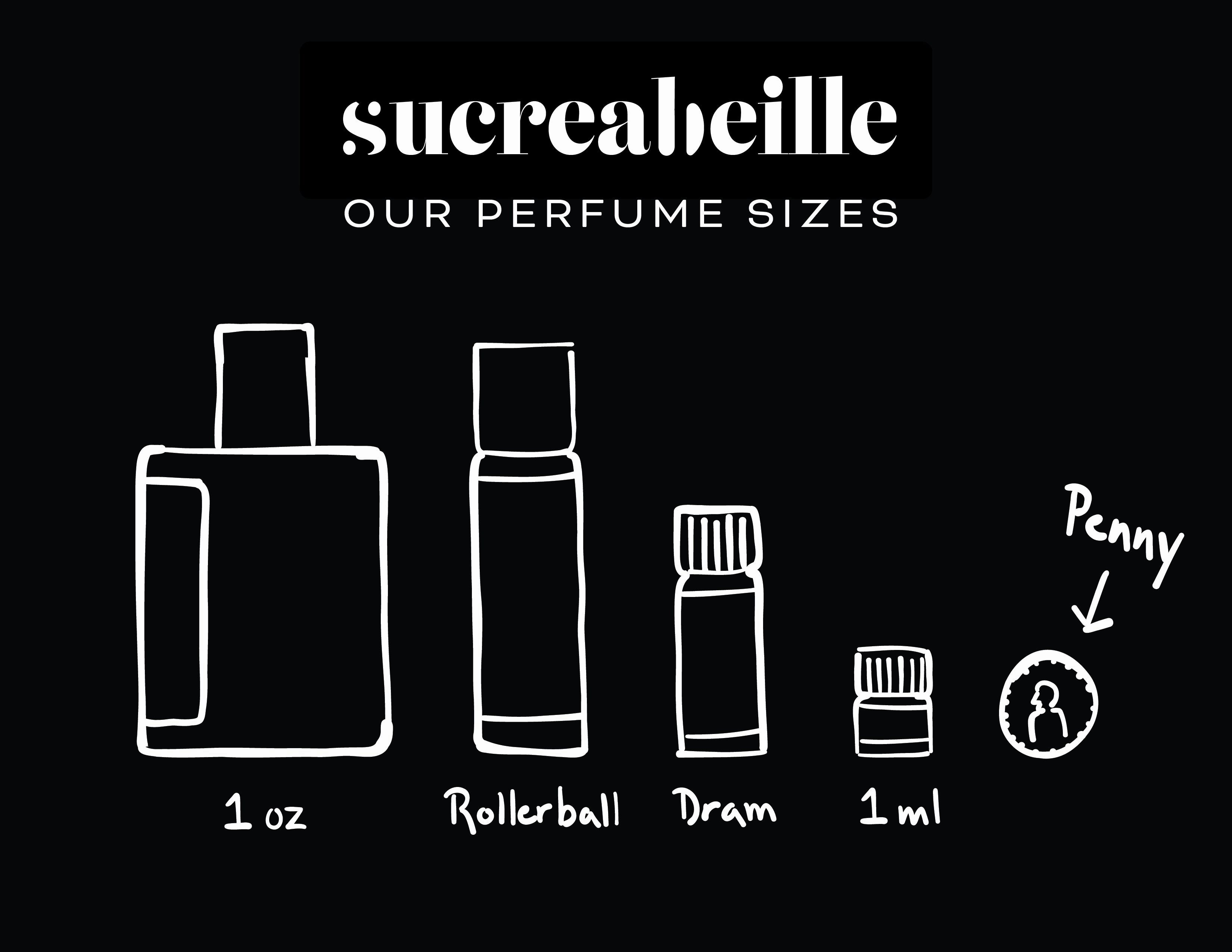 Set of 5 1oz EDP spray bottles