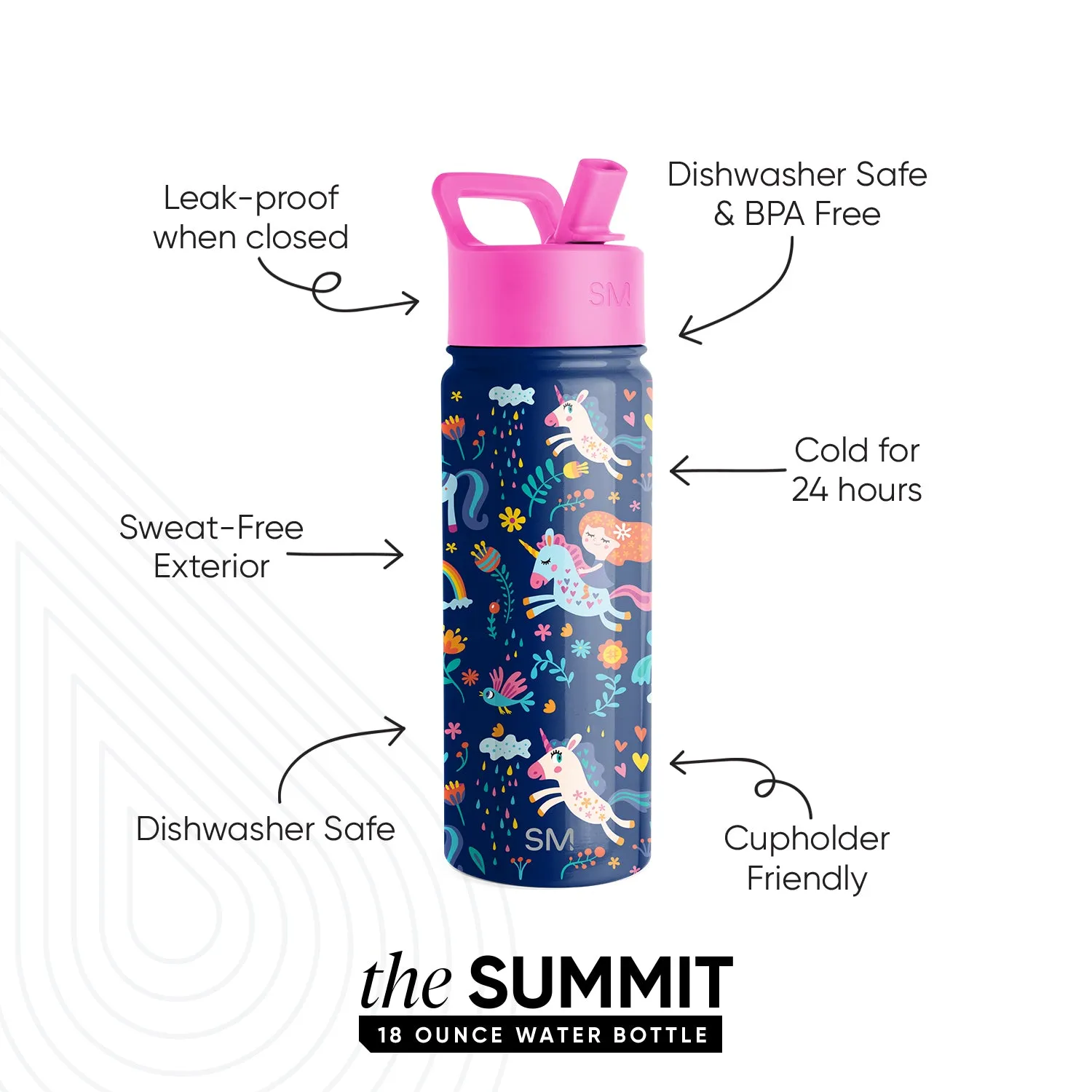 Summit Kids Water Bottle with Straw Lid