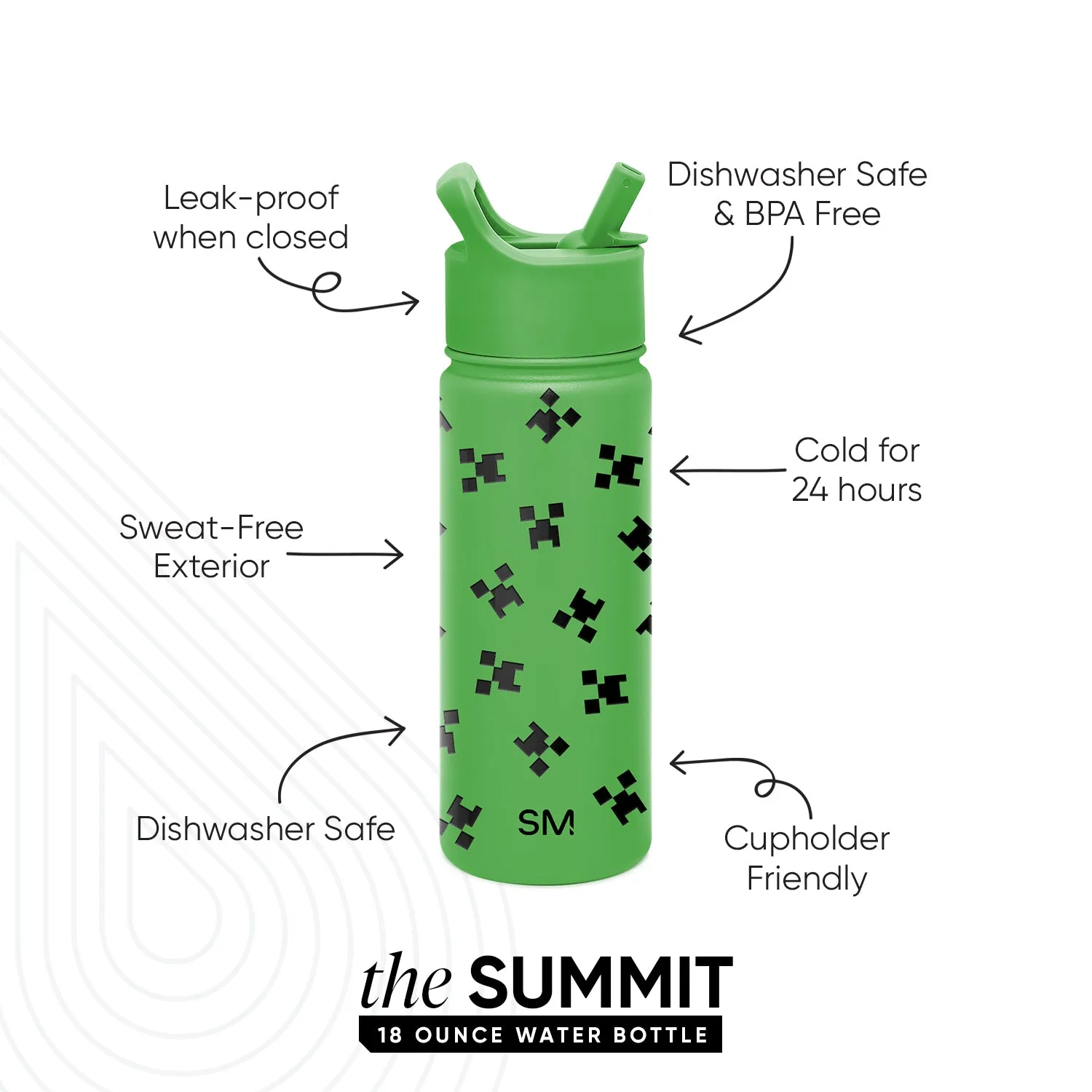 Summit Water Bottle with Straw Lid